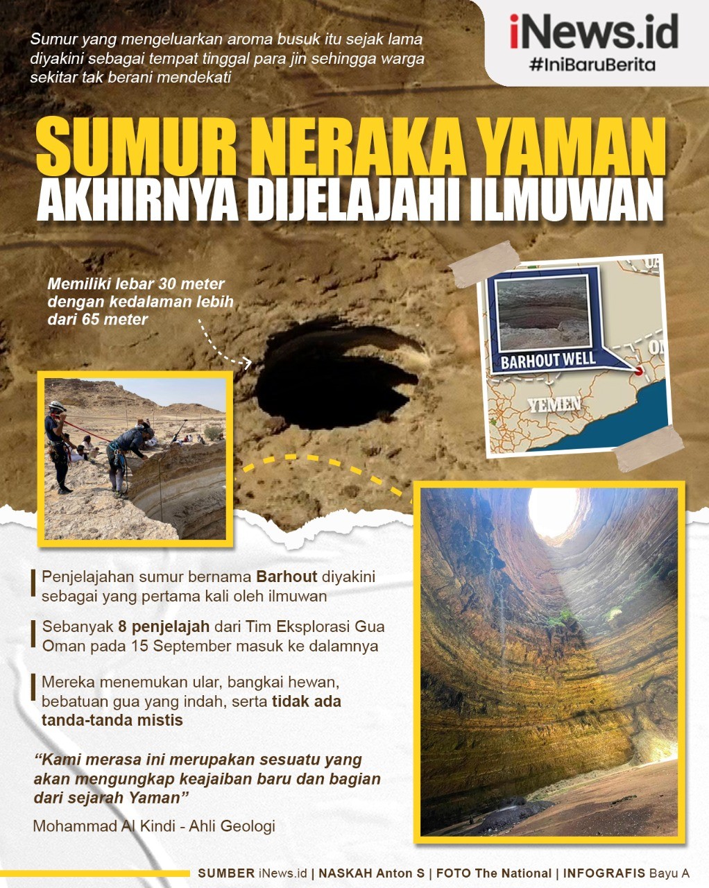 Infografis Sumur Neraka Yaman Akhirnya Dijelajahi Ilmuwan