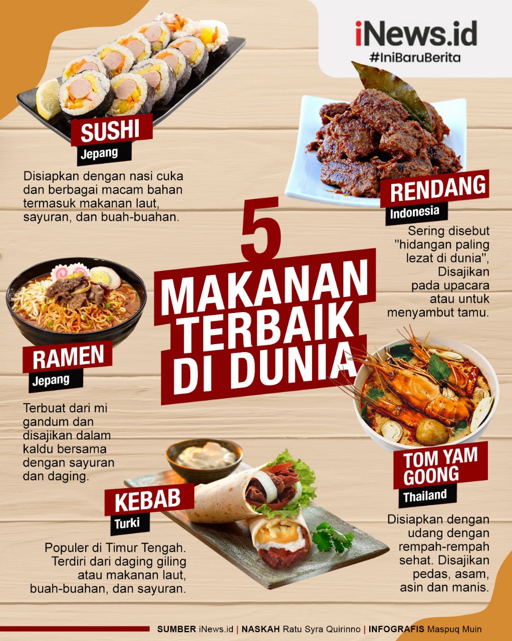 Infografis Makanan Terbaik di Dunia yang Harus Dicoba Sekali Dalam Hidup
