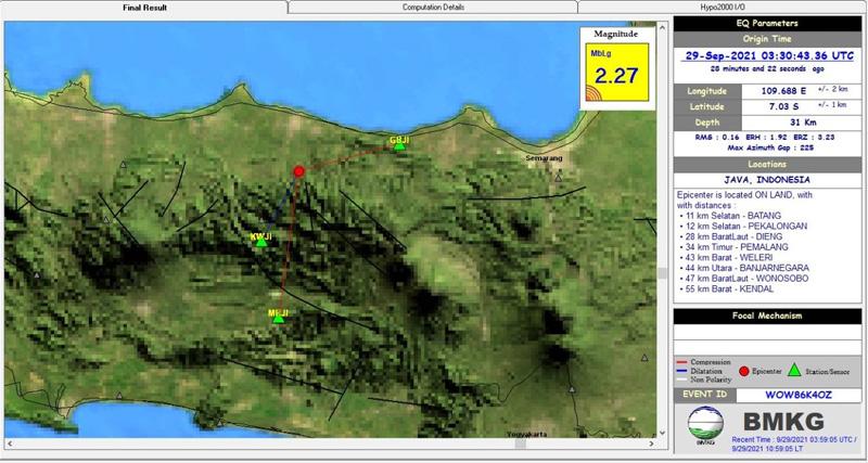 Gempa Terkini M2,2 Guncang Batang, Getaran Terasa hingga Dieng