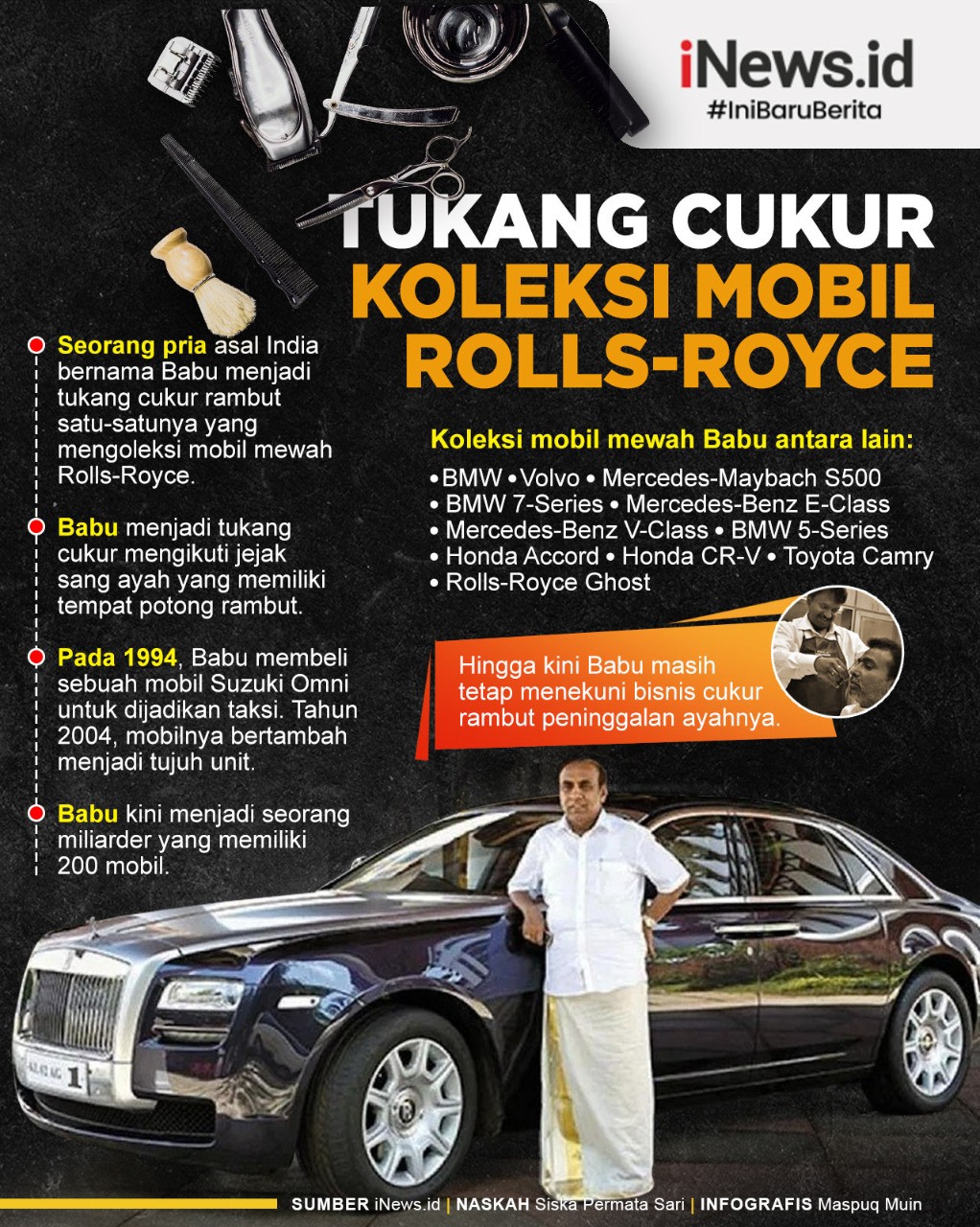 Infografis Tukang Cukur Rambut Koleksi Mobil Mewah Rolls-Royce