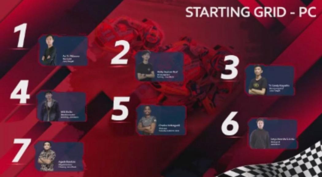 Penggemar MotoGP dan Moto2 Berkompetisi di Game Virtual