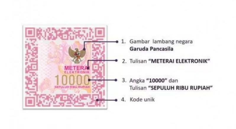 Cara Beli dan Gunakan Materai Elektronik, Wajib Buat Akun di Sini!