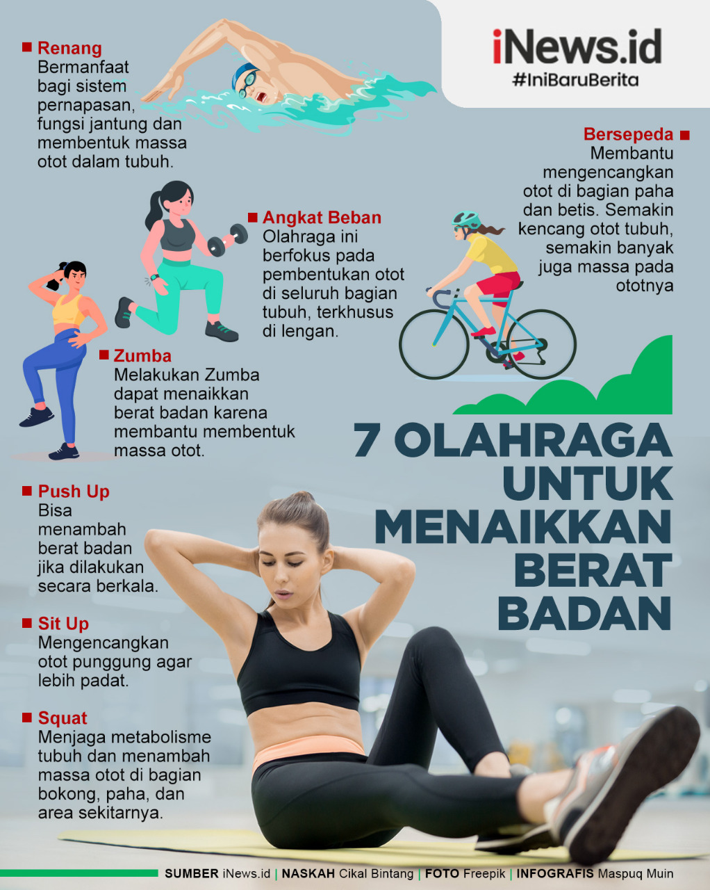 Infografis 7 Olahraga untuk Menaikkan Berat Badan dengan Cepat dan Mudah
