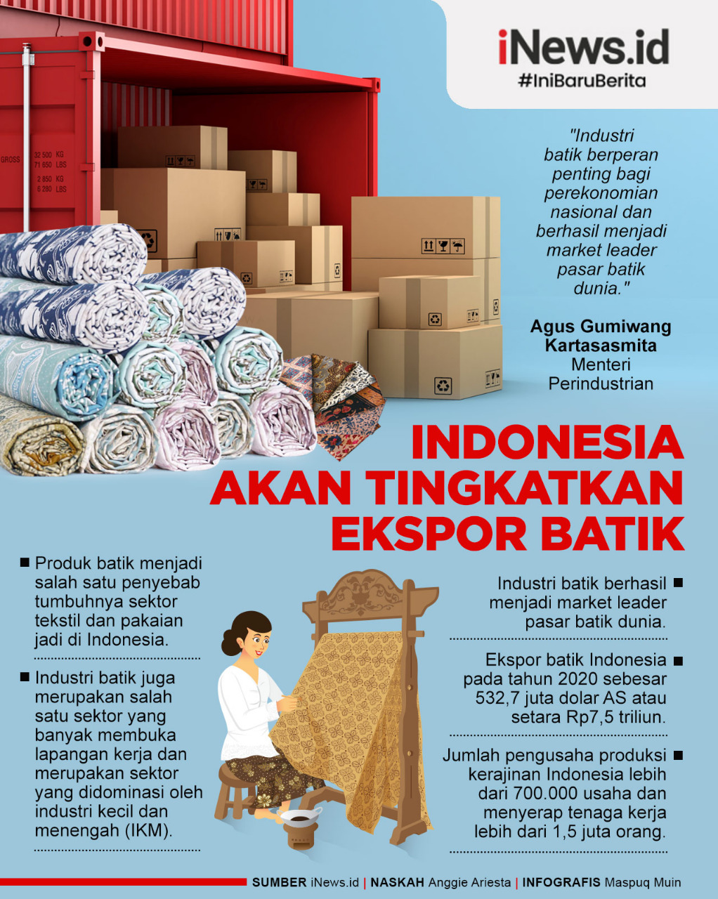 Infografis Indonesia Akan Tingkatkan Ekspor Batik