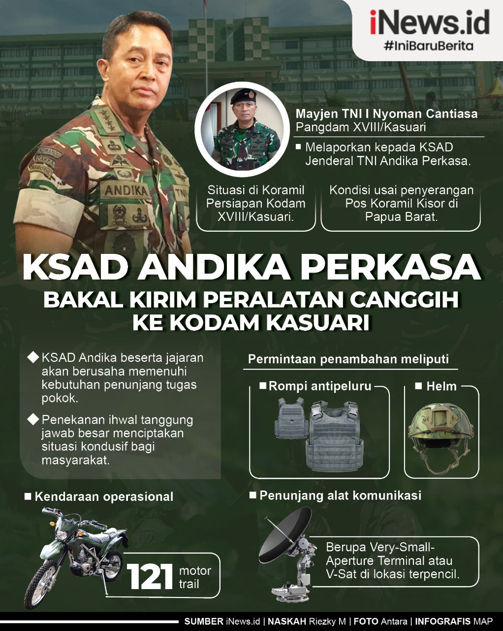 Infografis KSAD Jenderal TNI Andika Perkasa Bakal Kirim Peralatan Canggih ke Kodam Kasuari