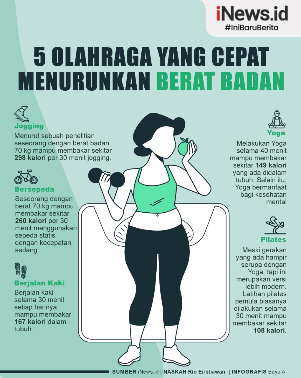 Olahraga yang Cepat untuk Menurunkan Berat Badan, Nomor 3 Sangat Mudah 