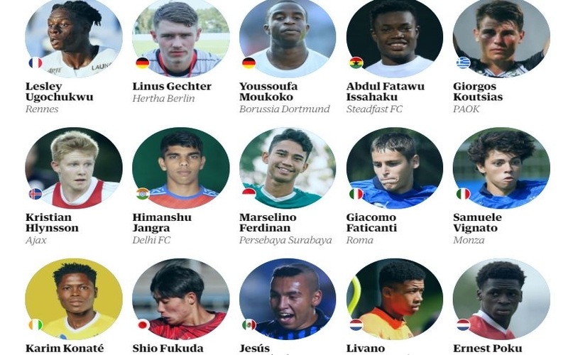 Bareng Gavi, Wonderkid Indonesia Masuk Daftar Talenta Muda Terbaik di Dunia