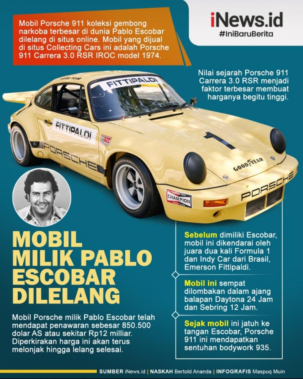Infografis Mobil Porsche 911 RSR Milik Gembong Narkoba Escobar Dilelang Rp12 Miliar