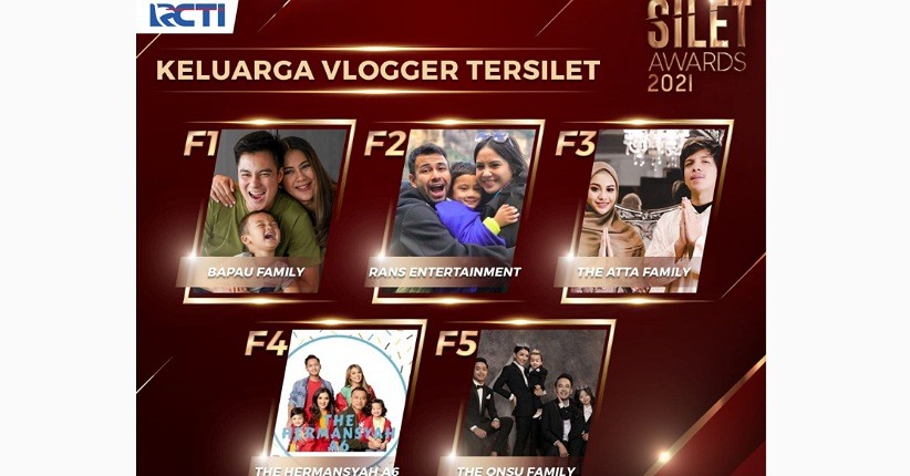 Berikut Nomine Pasangan Tersilet dan Keluarga Vlogger Tersilet Dalam Silet Awards 2021