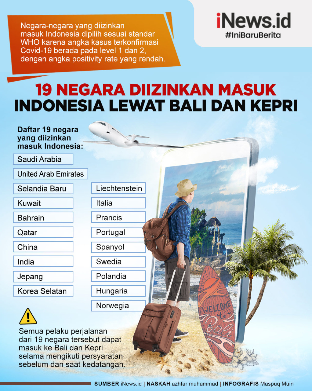 Infografis 19 Negara Diizinkan Masuk Indonesia lewat Bali dan Kepri