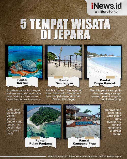 Infografis 5 Tempat Wisata di Jepara  