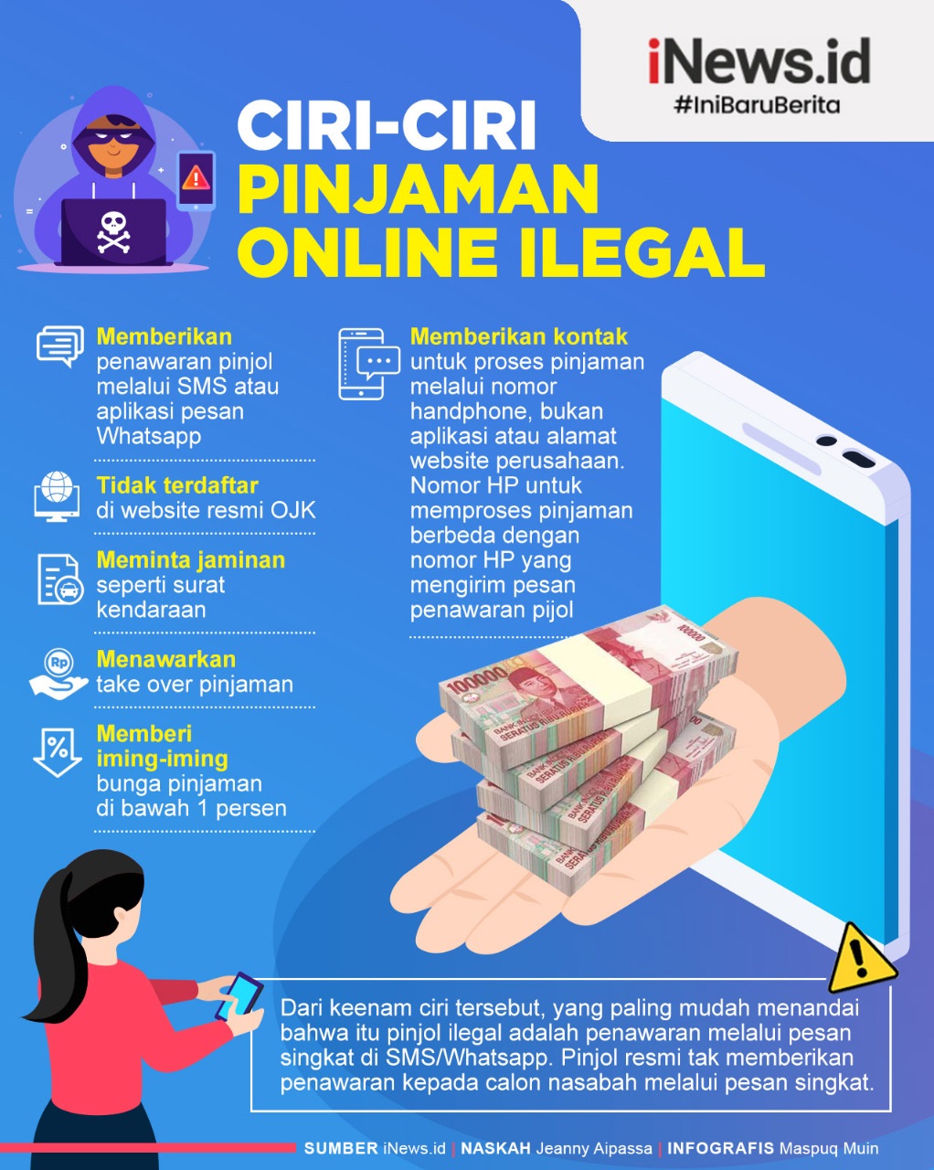 Infografis Ciri-ciri Pinjol Ilegal
