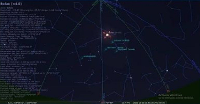 Puncak Hujan Meteor Orionid, Salah Satu Fenomena Langit yang Terjadi Pekan Ketiga Oktober