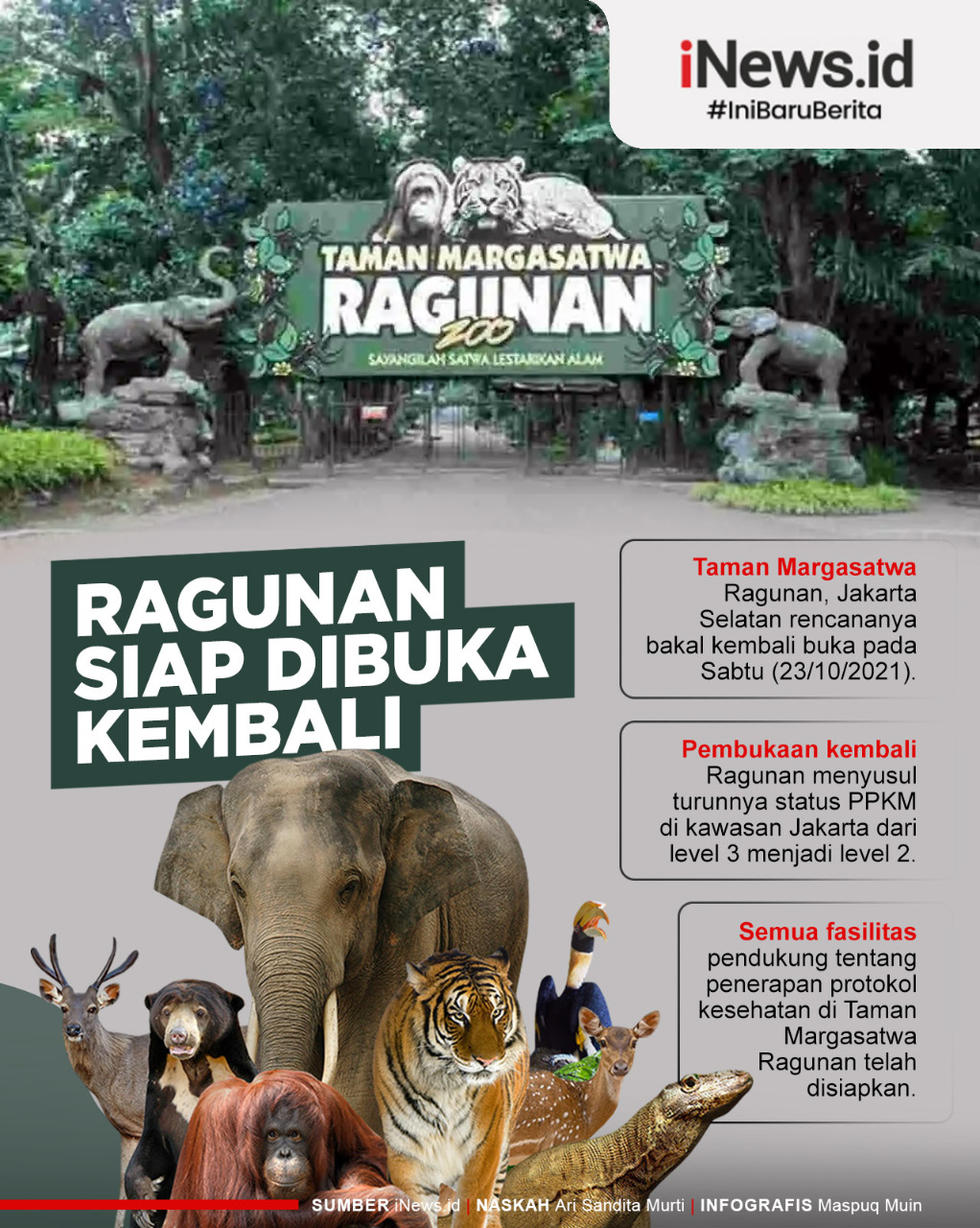 Infografis Ragunan Siap Dibuka Kembali