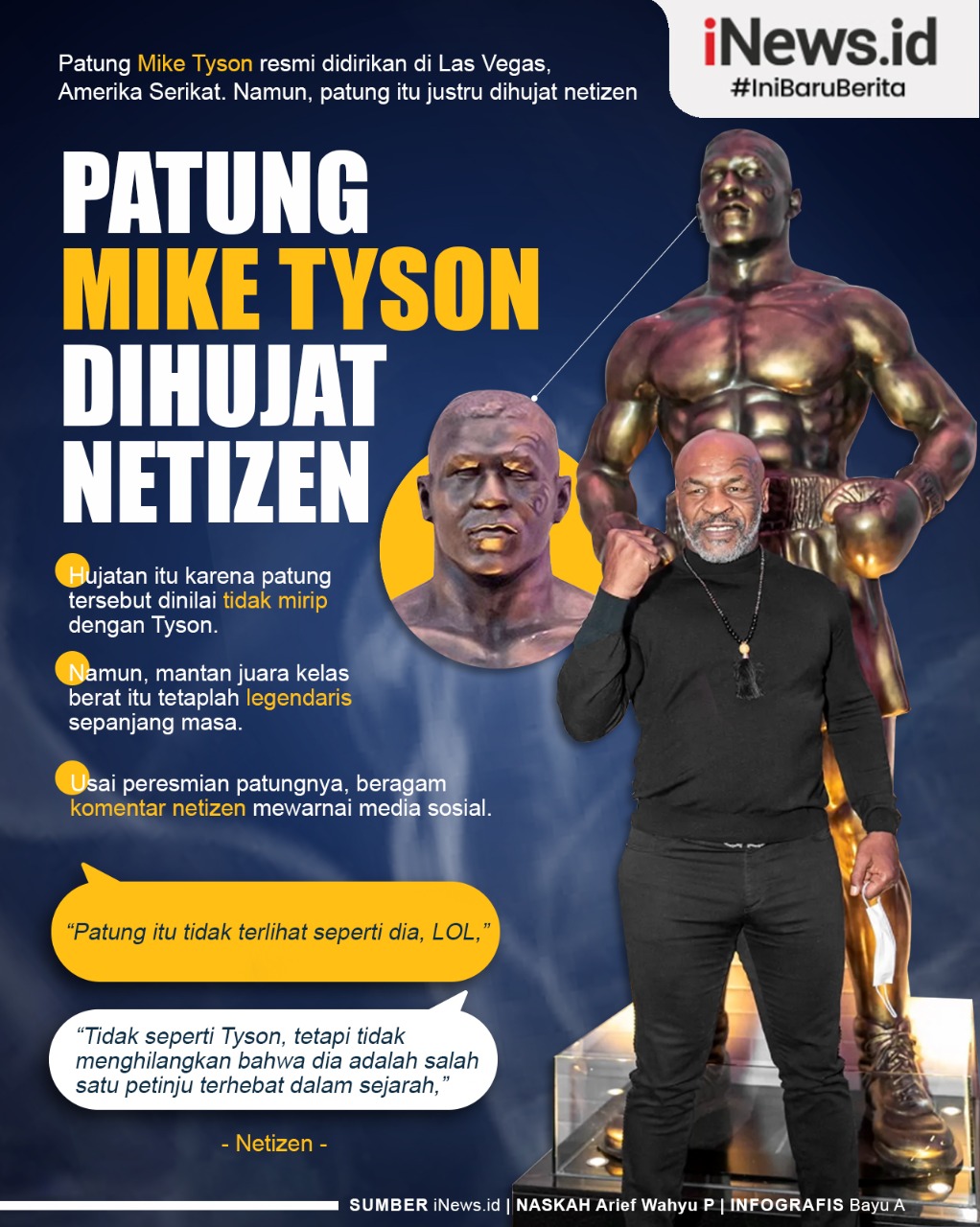 Infografis Patung Mike Tyson Dihujat Netizen