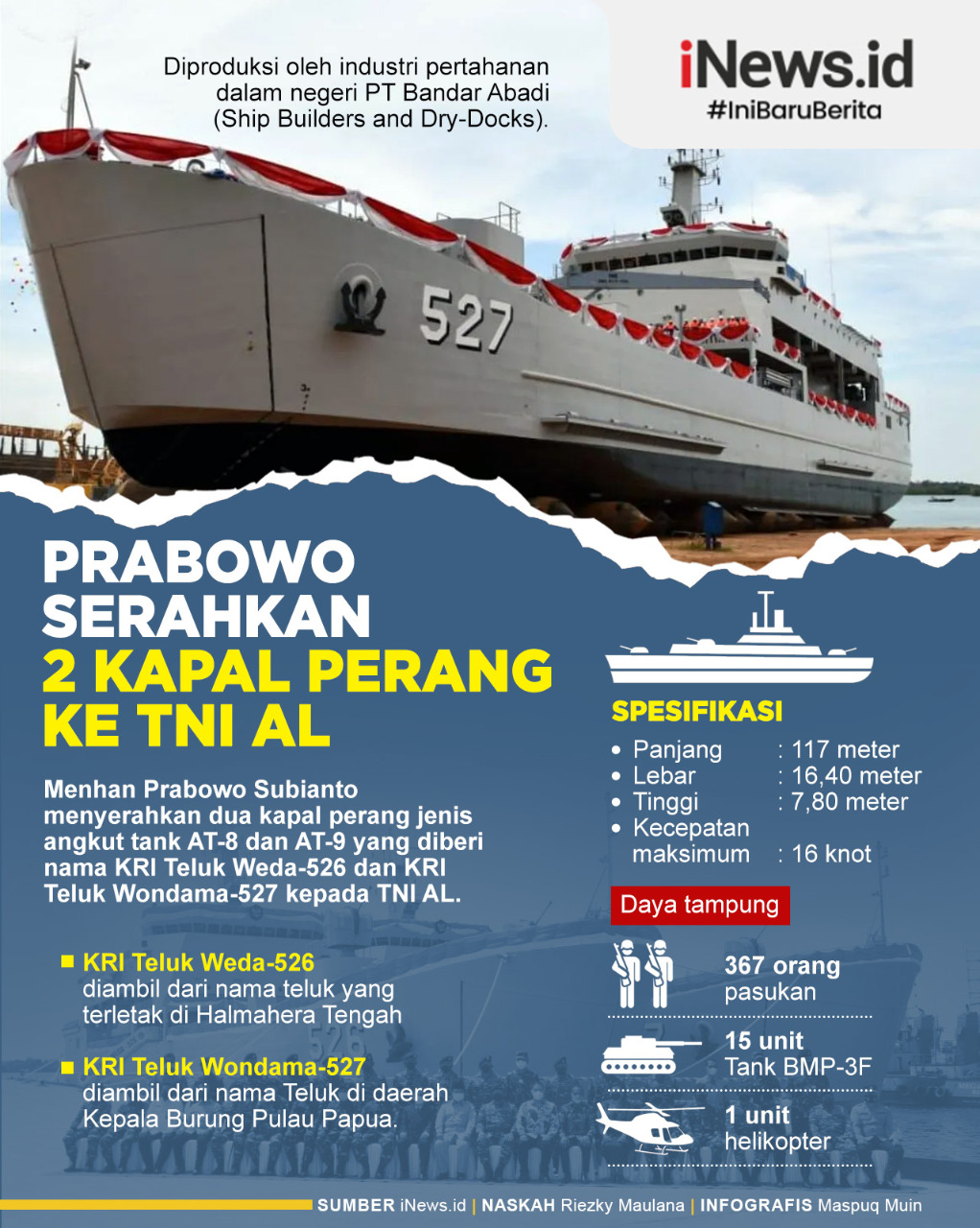 Infografis Menhan Prabowo Serahkan 2 Kapal Perang ke TNI AL