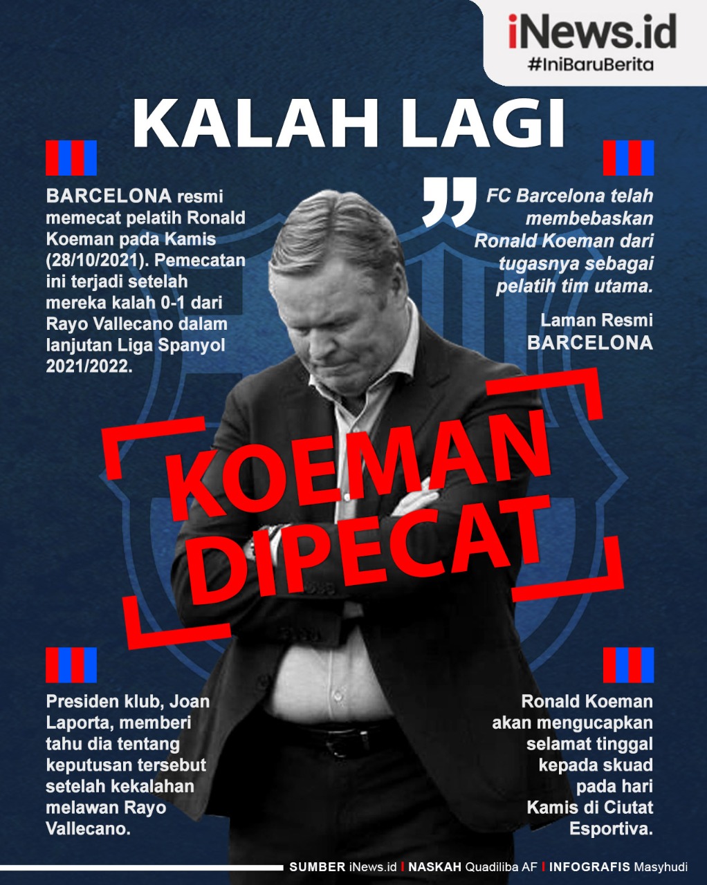 Infografis Ronald Koeman Dipecat Barcelona