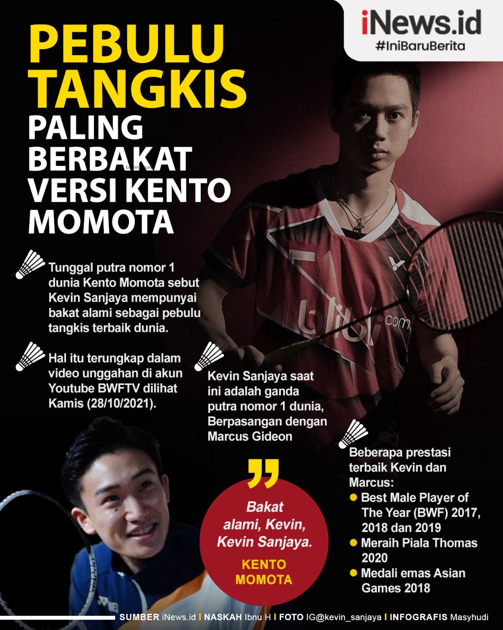 Infografis Pebulu Tangkis Paling Berbakat Versi Kento Momota