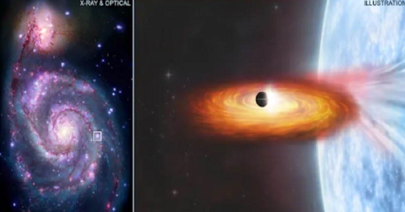Astronom Temukan Planet Sebesar Saturnus di Galaksi Lain