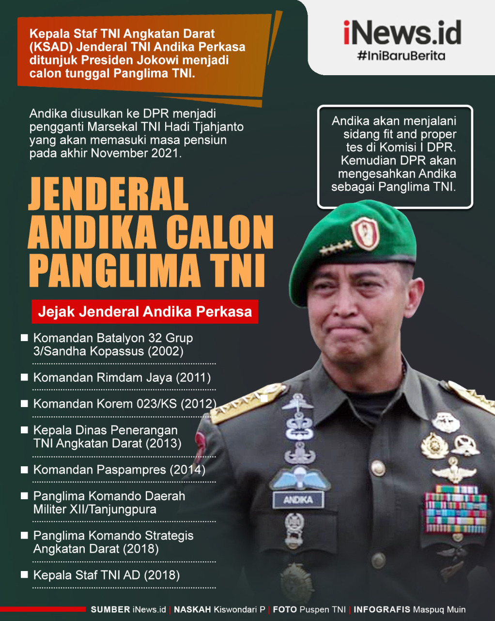 Infografis Jenderal Andika Calon Panglima TNI