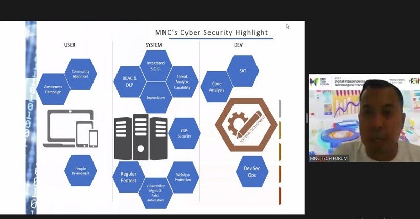 User Punya Peran Penting dalam Sistem Keamanan Siber