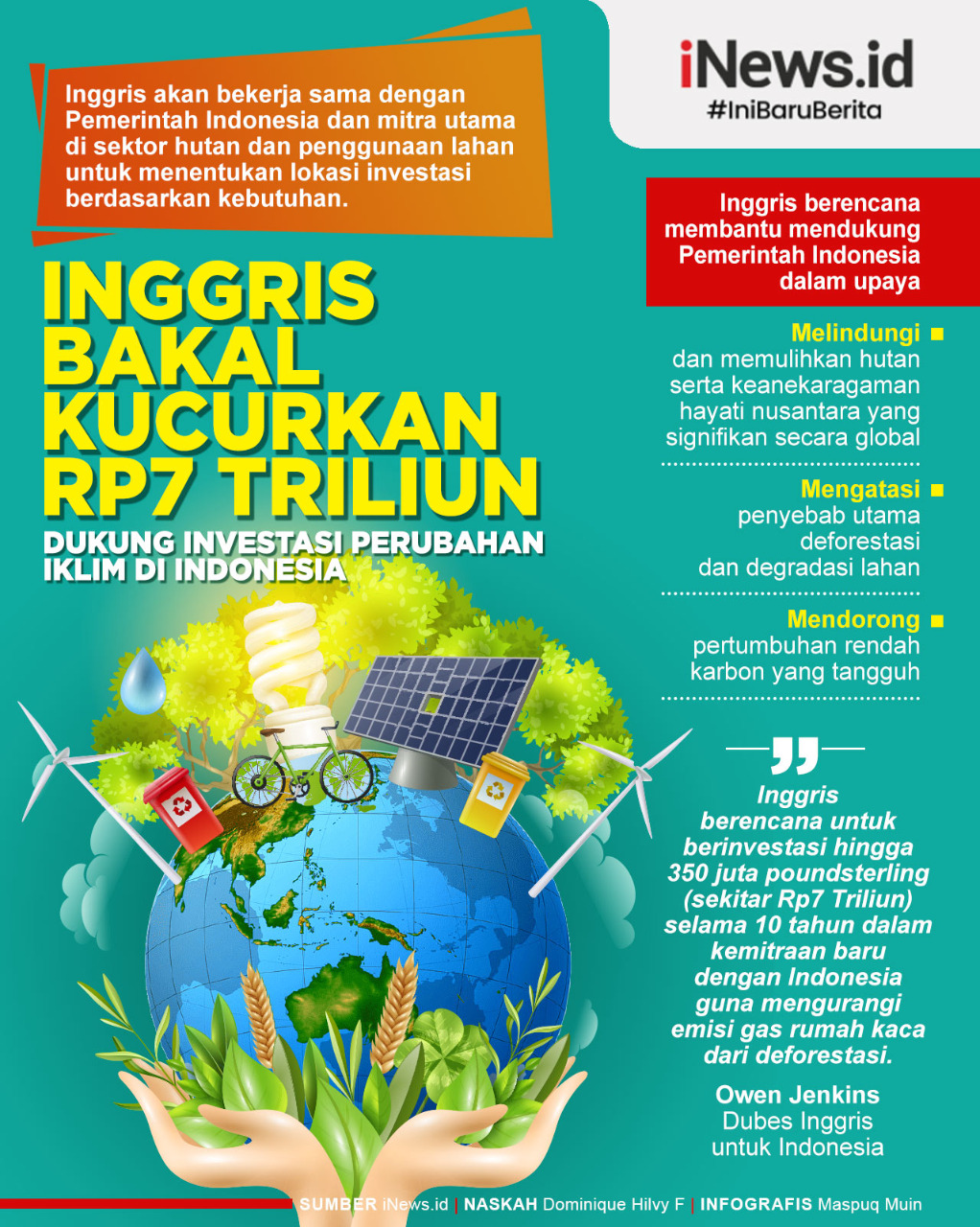 Infografis Inggris Bakal Kucurkan Rp7 Triliun Dukung Investasi Perubahan Iklim di Indonesia
