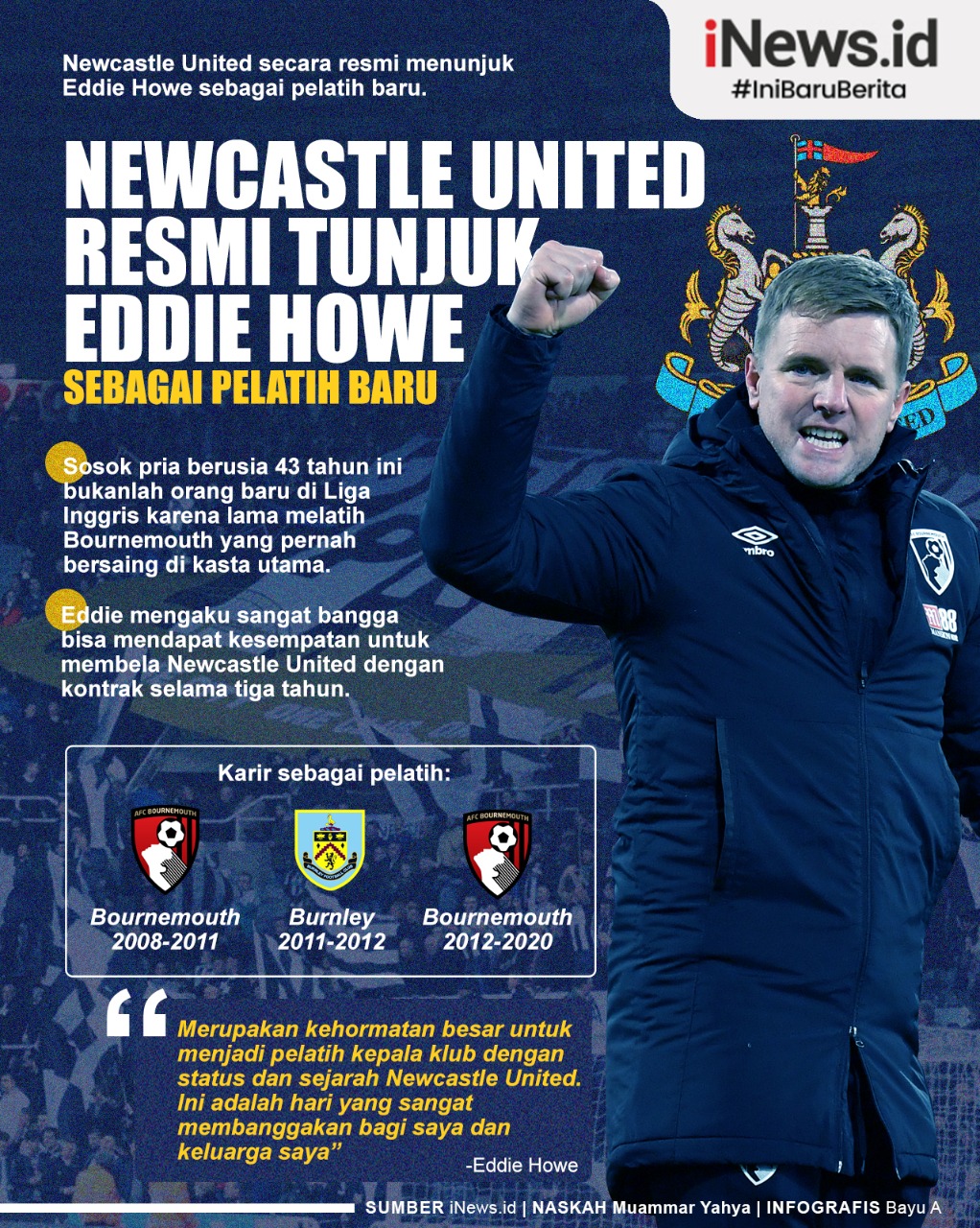 Infografis Eddie Howe Pelatih Baru Newcastle United