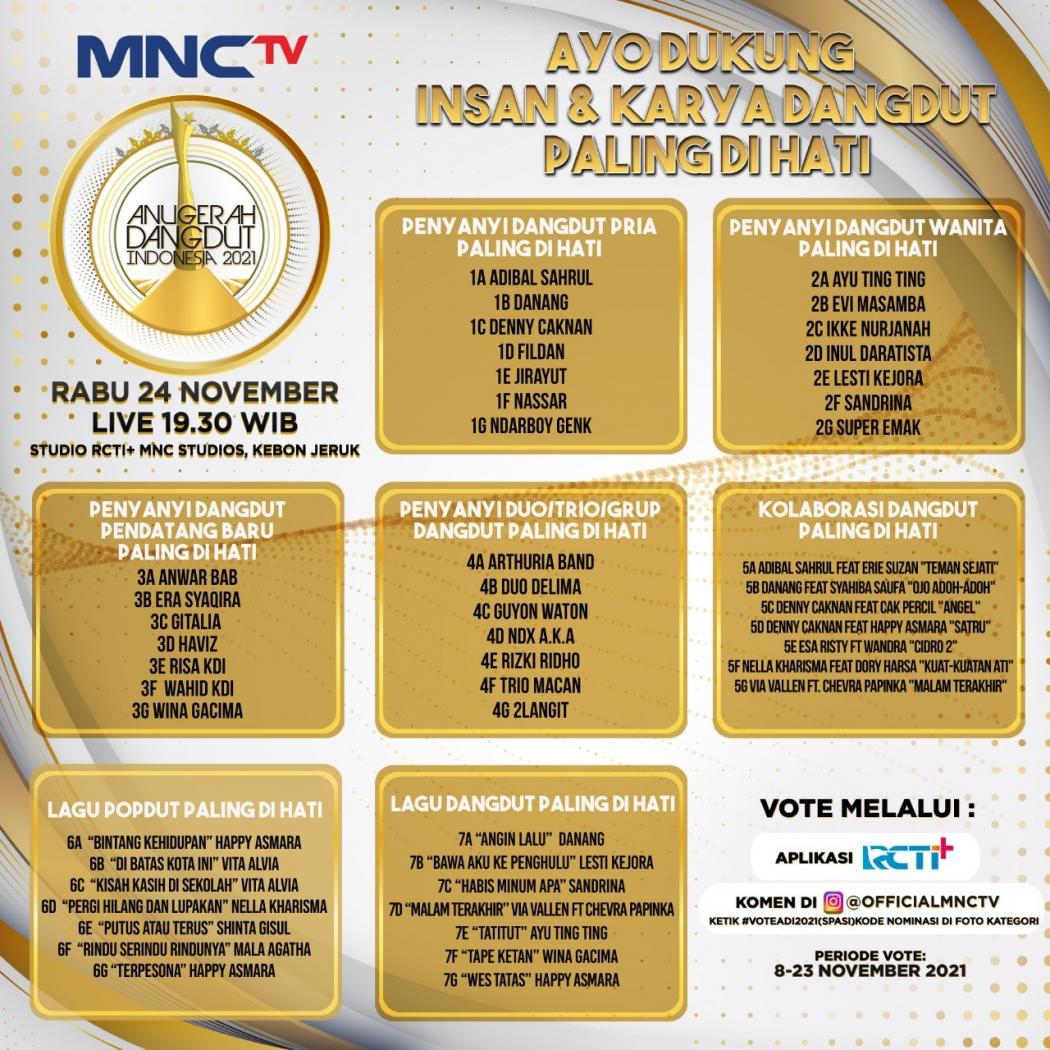 Ayo Dukung Penyanyi Dangdut Favoritmu di Anugerah Dangdut Indonesia 2021