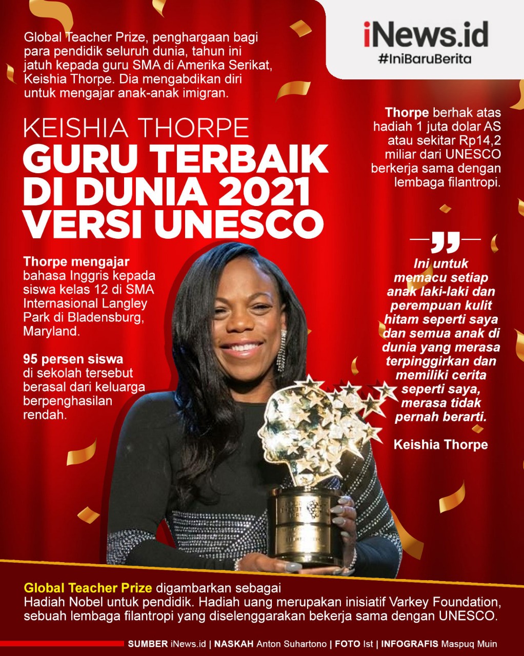 Infografis  Keishia Thorpe Guru Terbaik di Dunia 2021 Versi UNESCO