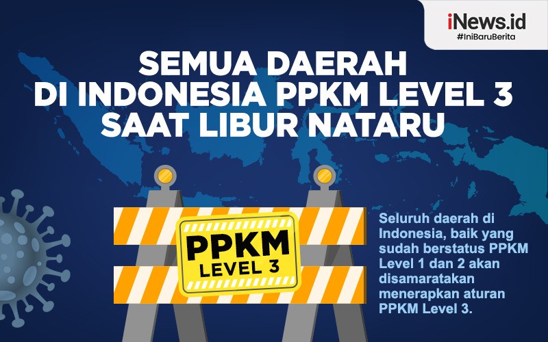 Dukung PPKM Level 3, Ridwan Kamil: Jangan Sampai Kita Euforia saat Nataru 