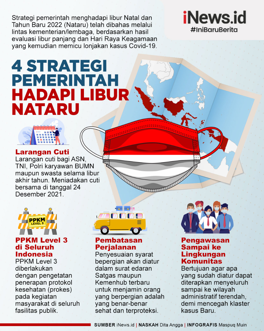 Infografis 4 Strategi Pemerintah Hadapi Libur Nataru
