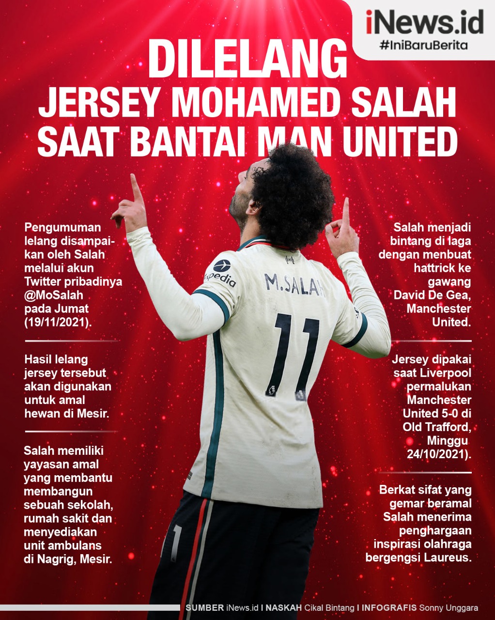 Infografis Dilelang Jersey Mohamed Salah saat Bantai Man United