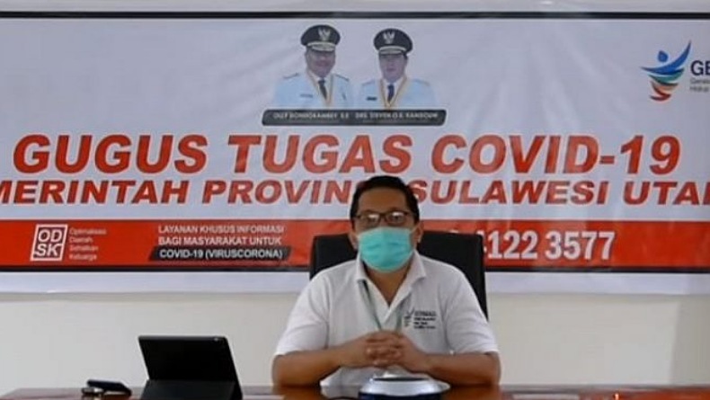 Tambah 3 Orang, Warga Positif Covid-19 Sulut Jadi 34.576