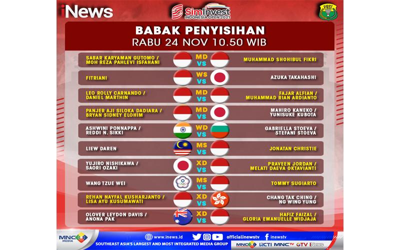 Jangan Terlewat! Babak 32 Besar Indonesia Open 2021 Hari Kedua Live di iNews