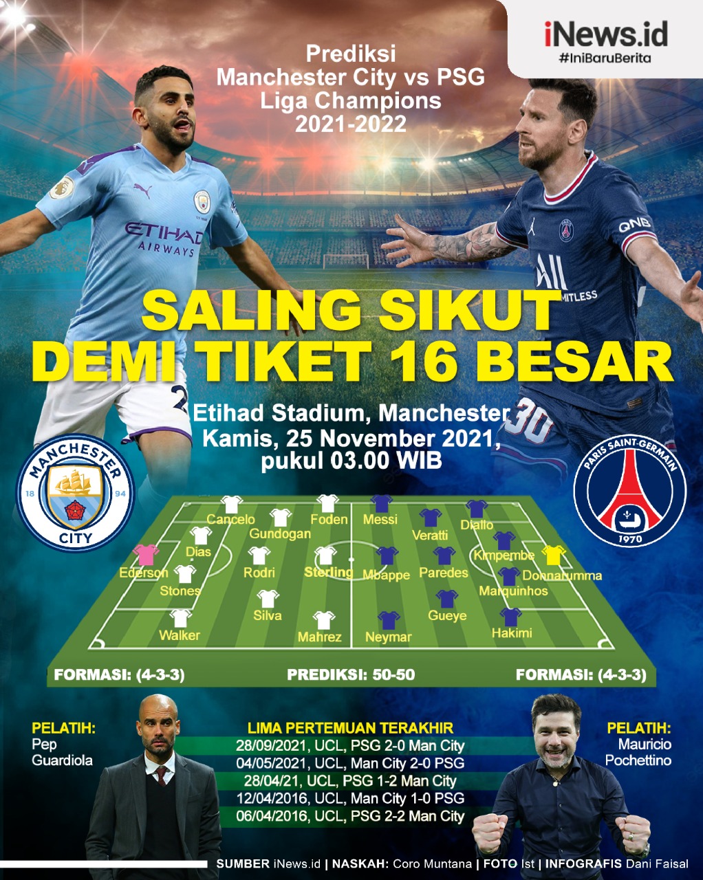 Infografis Prediksi Manchester City Vs PSG: Dua Tim Tajir Saling Sikut Demi Tiket 16 Besar