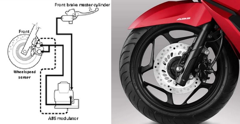 70 Persen Kecelakaan Lalu Lintas Melibatkan Motor, Sistem Pengereman ABS Disebut Jadi Solusi