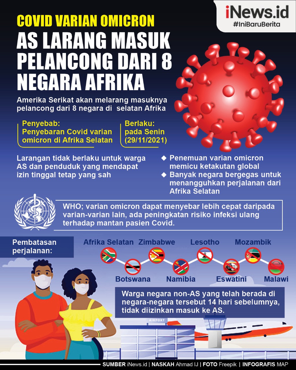 Infografis AS Larang Masuk Pelancong dari 8 Negara gara-gara Covid Varian Omicron