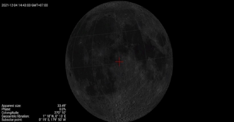 Fenomena Awal Desember 2021: Ada Gerhana Matahari Total dan Bulan Baru Super