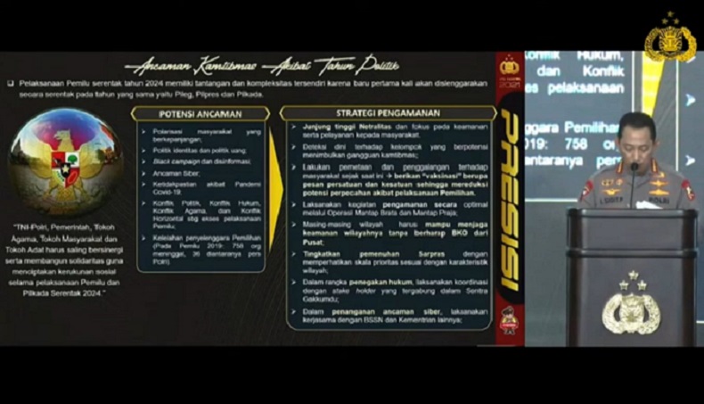 Soal Percuma Lapor Polisi, Kapolri : Jangan Hanya Perang Tagar tapi Lakukan Perbaikan 