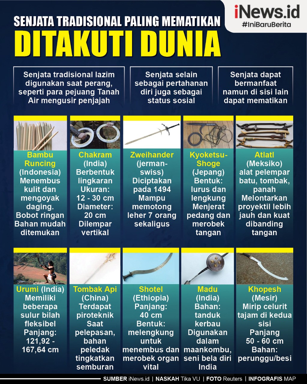 Infografis Senjata Tradisional Paling Mematikan yang Ditakuti Dunia