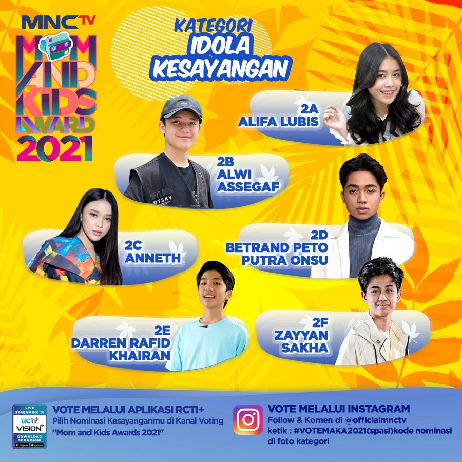 Kamu Harus Tahu! Ini 6 Fakta Idola Kesayangan di Mom And Kids Awrds 2021