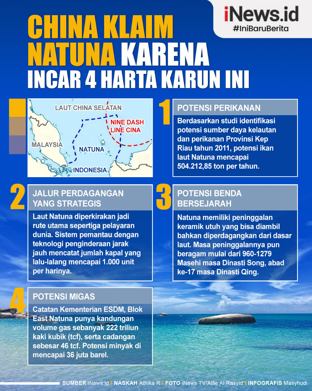 Infografis China Klaim Natuna karena Incar 4 Harta Karun Ini
