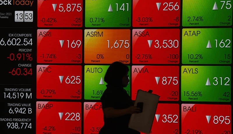 Investor Asing Borong BBRI, IHSG Hari Ini Dibuka Menguat di Level 6.537