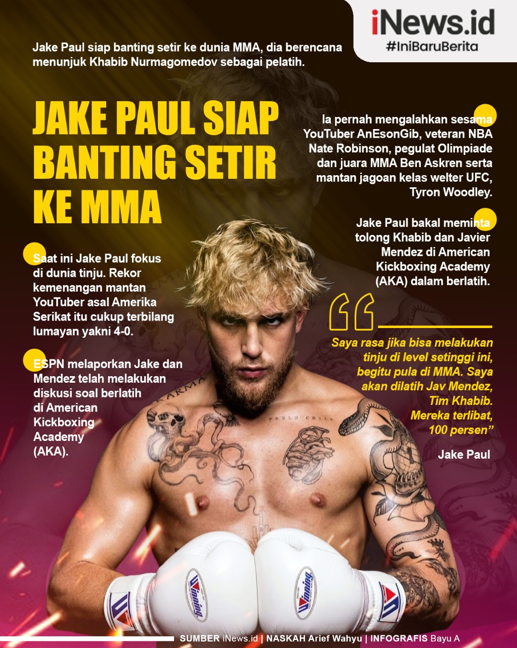 Infografis Jake Paul Siap Banting Setir ke MMA