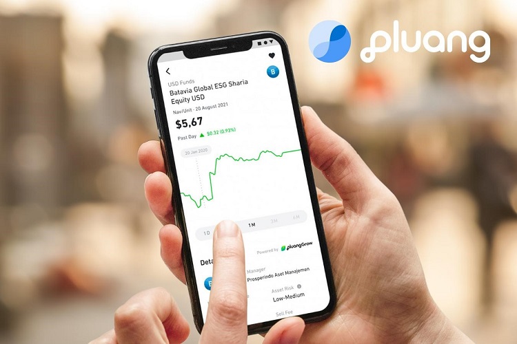 Terbaru, Reksa Dana Batavia Global ESG Sharia Equity USD Kini Hadir di Pluang