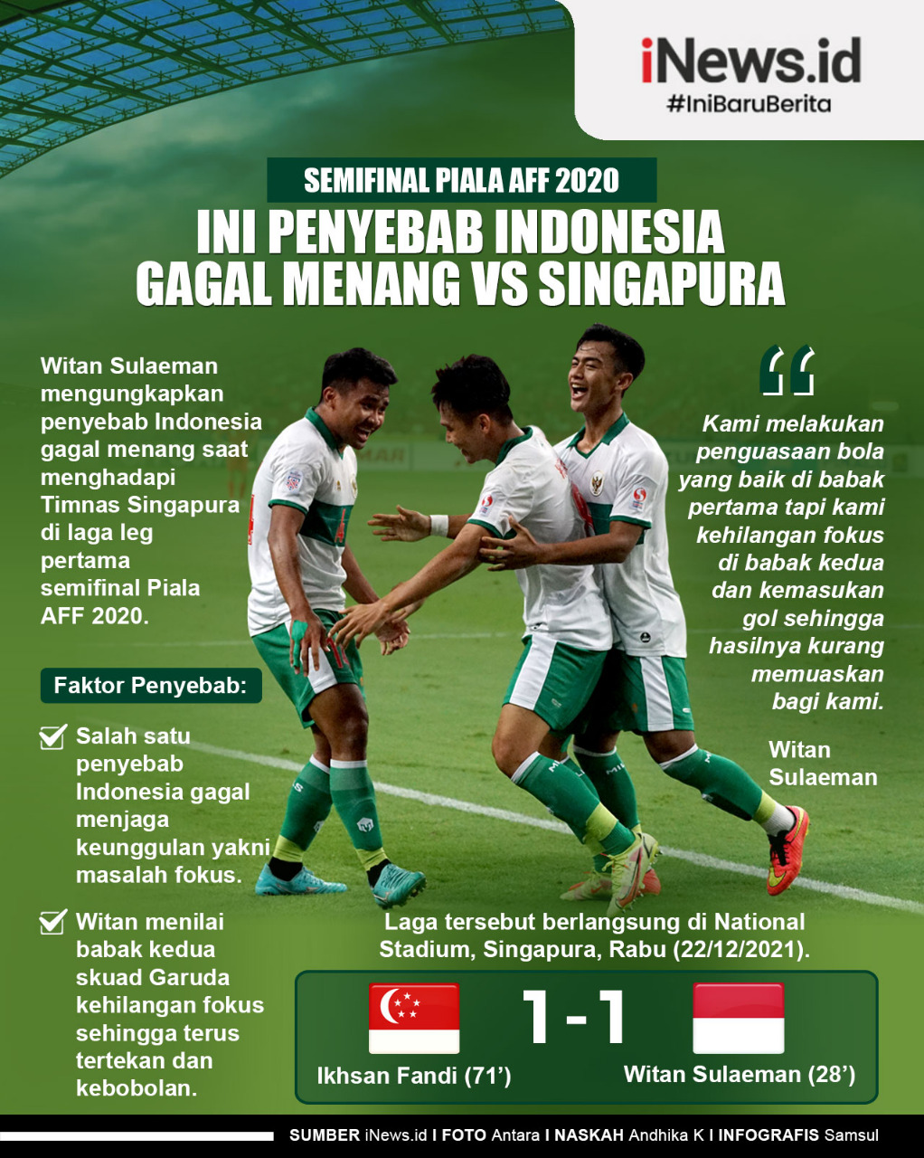 Infografis Penyebab Indonesia Gagal Menang vs Singapura Semifinal Piala AFF 2020