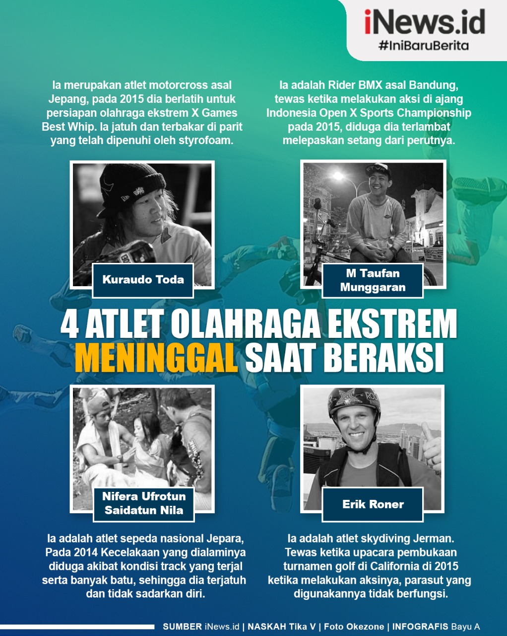 Infografis 4 Atlet Olahraga Ekstrem yang Meninggal saat Beraksi