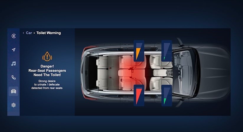Toyota Patenkan Teknologi Canggih Bisa Deteksi Pengendara Kebelet Pipis