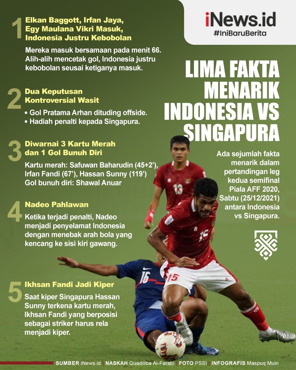 Infografis 5 Fakta Menarik Indonesia Vs Singapura di Leg 2 Semifinal Piala AFF 2020