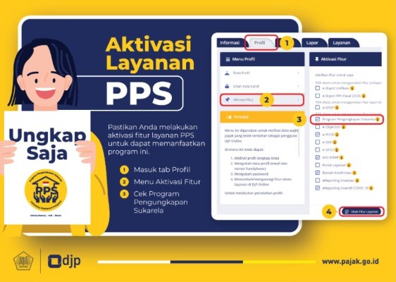 Mau Ikut Tax Amnesty Jilid II secara Online? Begini Caranya